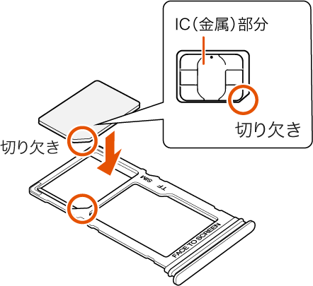 SIMカードを取り付ける／取り外す | Redmi 12 5G XIG03